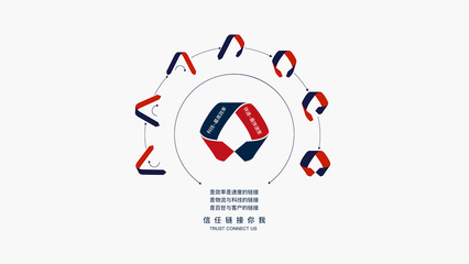 品牌设计的核心阶段与企业形象策划